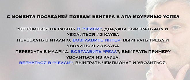 Мемы о Моуринью Мемы о Моуринью