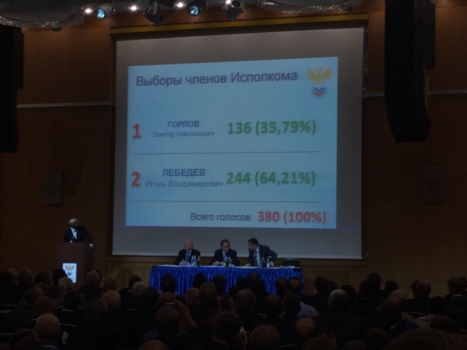 Результаты второго тура довыборов в исполком РФС Результаты второго тура довыборов в исполком РФС