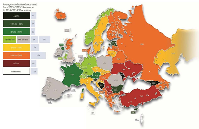 Карта изменения посещаемости матчей европейских лиг в 2014 году