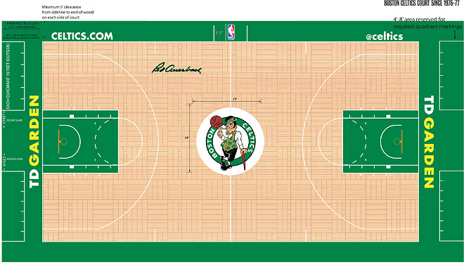 Aktualnye Novosti Mirovogo Basketbola Noyabrya 2014