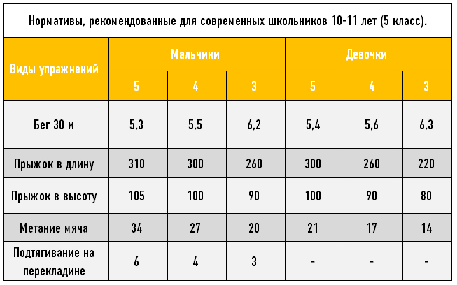 на какую деталь был похож первый знак гто. Смотреть фото на какую деталь был похож первый знак гто. Смотреть картинку на какую деталь был похож первый знак гто. Картинка про на какую деталь был похож первый знак гто. Фото на какую деталь был похож первый знак гто