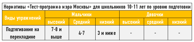 на какую деталь был похож первый знак гто. Смотреть фото на какую деталь был похож первый знак гто. Смотреть картинку на какую деталь был похож первый знак гто. Картинка про на какую деталь был похож первый знак гто. Фото на какую деталь был похож первый знак гто