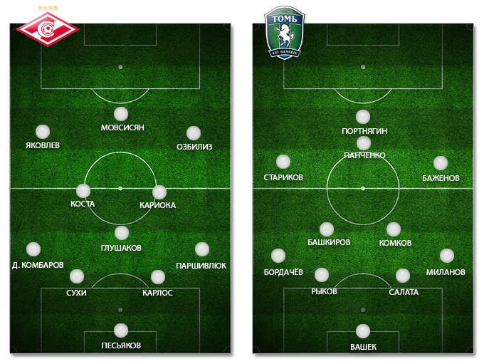 «Спартак» - «Томь». Анонс матча
