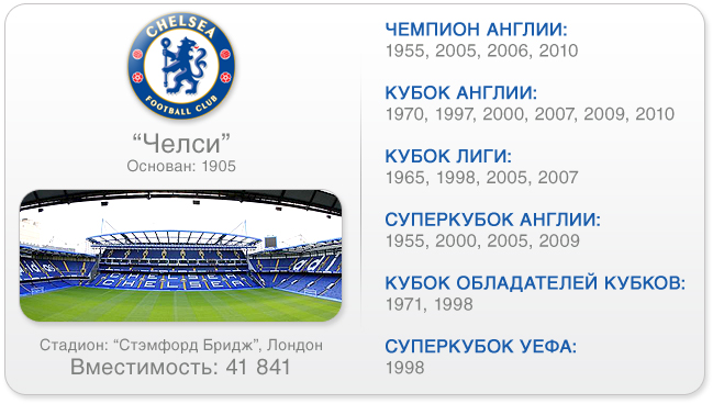 Челси