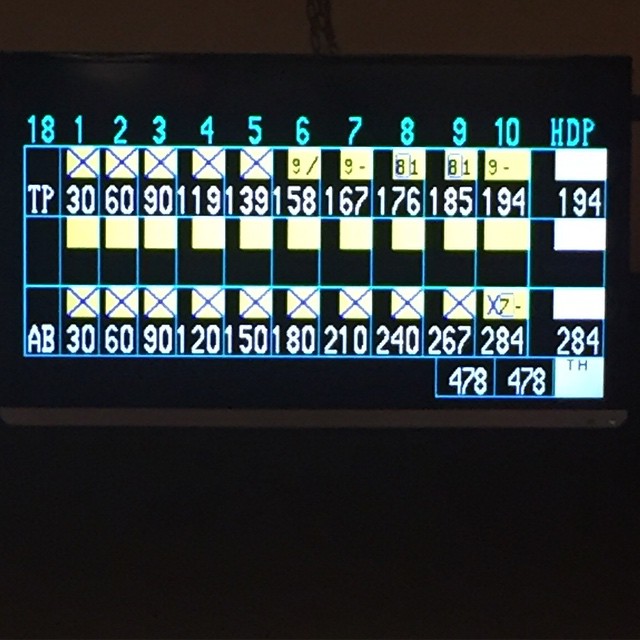 33 33