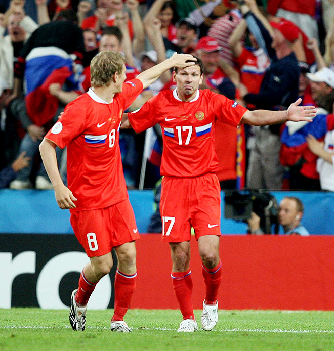 Форма сборной России на Евро-2008