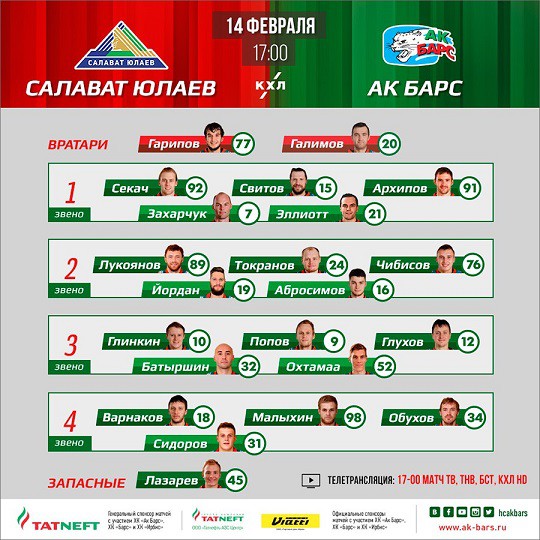 Новый состав ак барса 2018 год Новый состав ак барса 2018 год