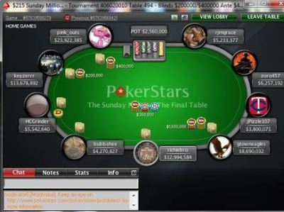 Sunday Million. Российское золото