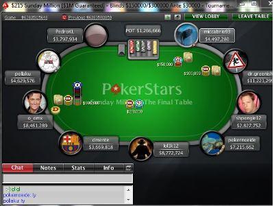 Sunday Million, 26th of June + итоги воскресенья