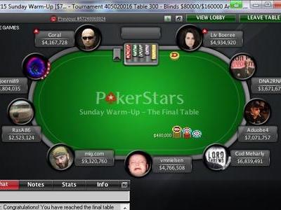 Sunday Million и Sunday Warm Up. 6th of February