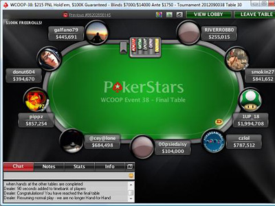 Онлайн покер - Играть в покер онлайн на PokerStars - Poker Online