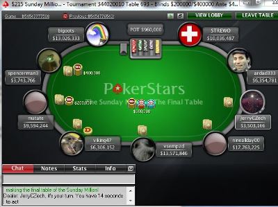 Sunday Million. 19th of December