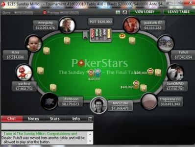 Sunday Million. 17th of April