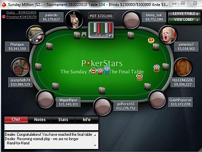Sunday Million. 7th of February