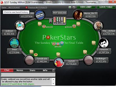 Sunday Million. 29th of May 
