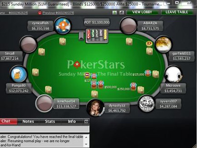 Sunday Million. 14th of August