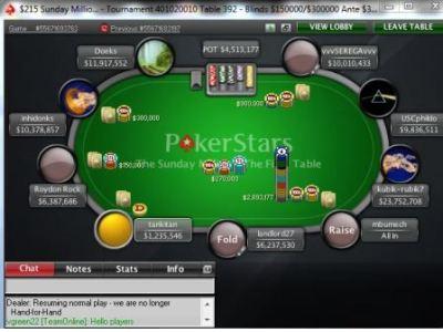 Sunday Million. Cеребро с золотым отливом