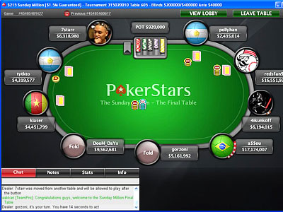 Sunday Million. Российско-украинские разборки