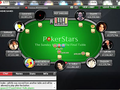Sunday Million. 30th of January