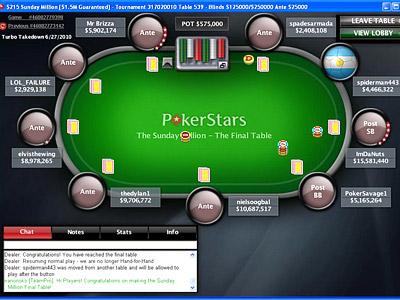 Sunday Million. 27th of June