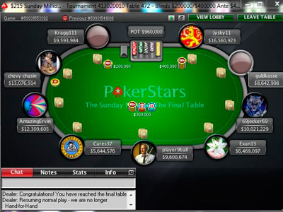 Sunday Million, 27th of March