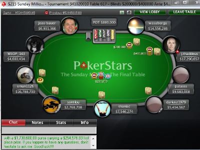 Sunday Million, 28th of November