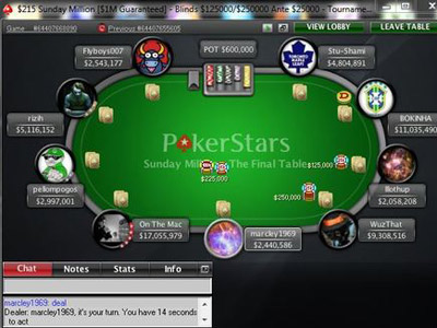 Sunday Million. 10th of July