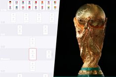 Сборные, вышедшие в плей-офф ЧМ-2026 — LIVE