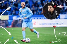 «Зенит» и «Локо» заимствуют «фишку «Арсенала»
