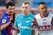 Самые результативные российские футболисты в истории Лиги чемпионов
