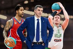 Рейтинг силы Единой лиги