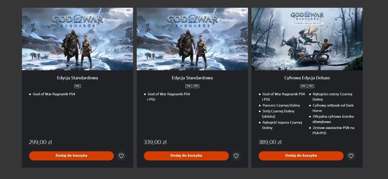Цены на все издания God of War Ragnarok в польском PS Store