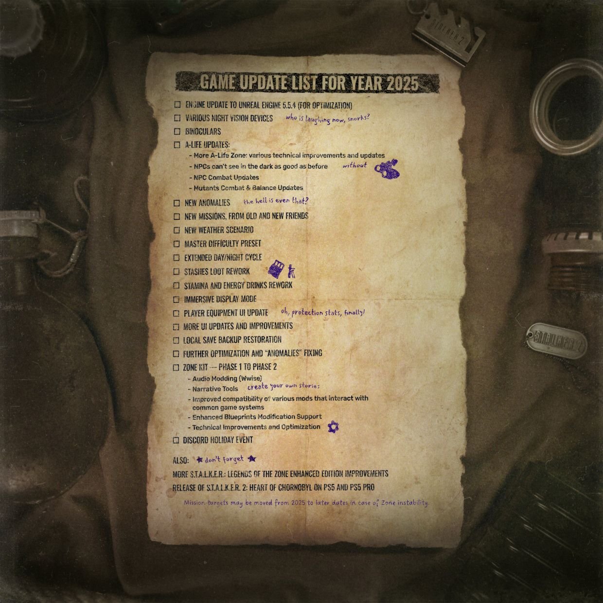 Дорожная карта обновления для S.T.A.L.K.E.R. 2 до конца 2025 года