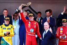 Квиз на знание сезона-2024 Формулы-1