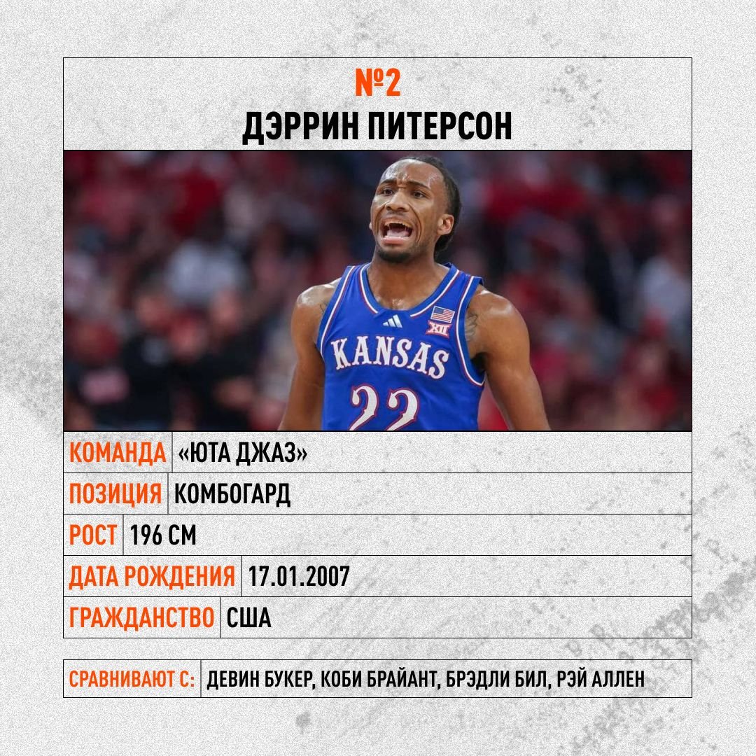 Карточка: Дэррин Питерсон