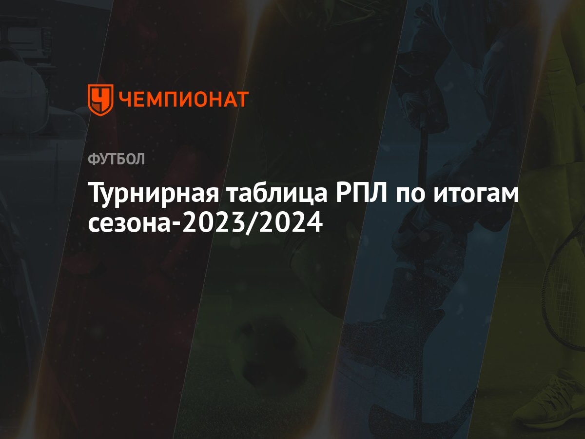 Турнирная таблица РПЛ по итогам сезона-2023/2024 - Чемпионат