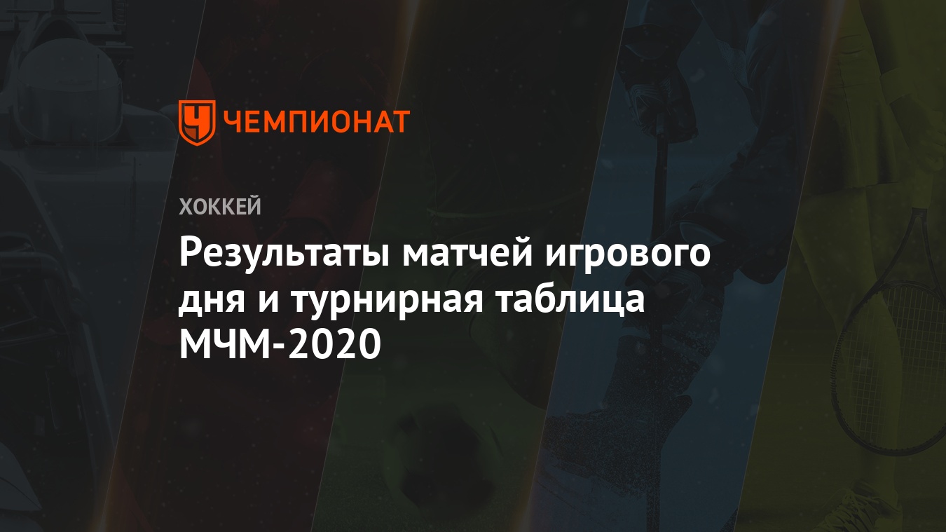 Результаты матчей игрового дня и турнирная таблица МЧМ-2020 - Чемпионат