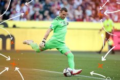 Игорь Акинфеев