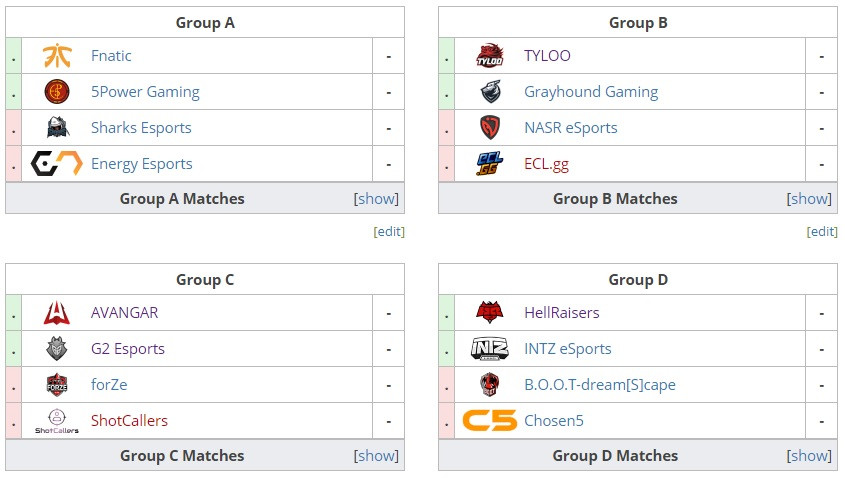 Matches group