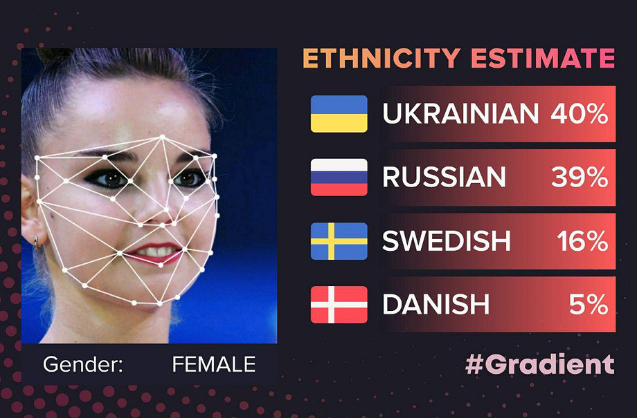 Дина Аверина Дина Аверина