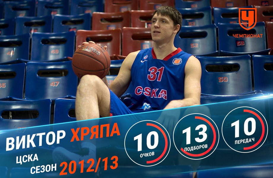 Шесть кадров. От Хряпы до Миллер-Макинтайра