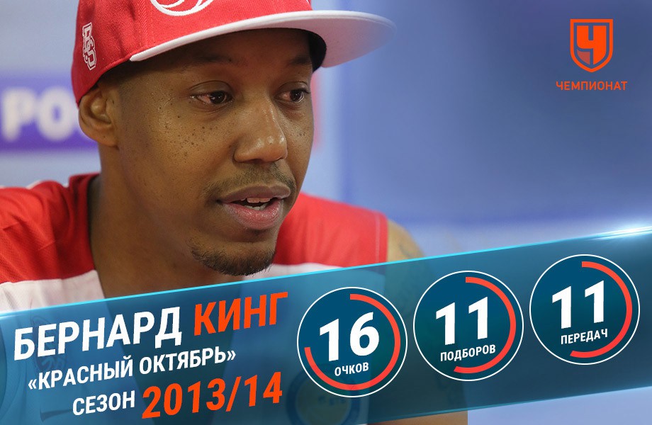 Шесть кадров. От Хряпы до Миллер-Макинтайра