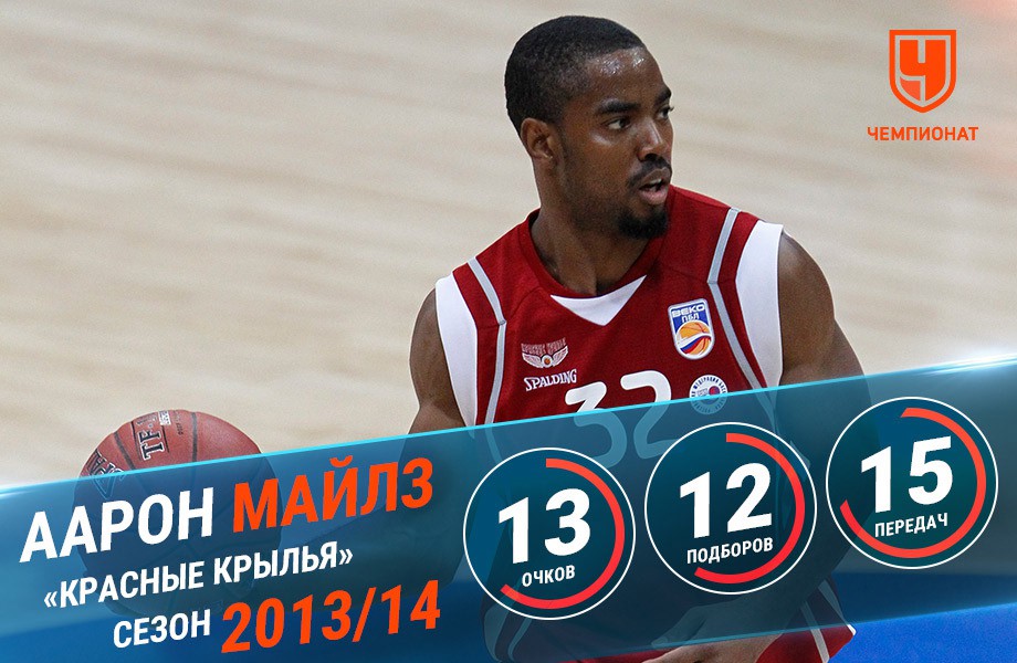 Шесть кадров. От Хряпы до Миллер-Макинтайра