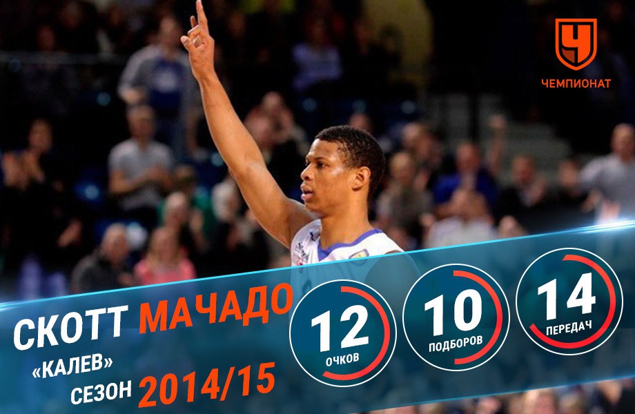 Шесть кадров. От Хряпы до Миллер-Макинтайра