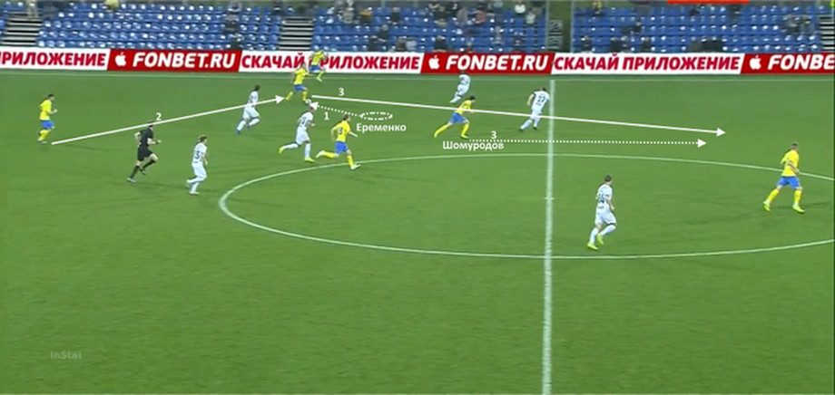Что изменилось в игре «Спартака», «Локомотива», «Зенита» и «Ростова»