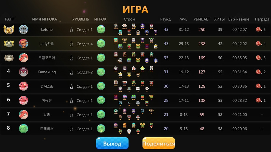 Фк мобайл ранги. Ранги в авто Чесс. Ранги в auto Chess. Авто Чесс мобайл комбинации 2022. Ранги в auto Chess mobile.