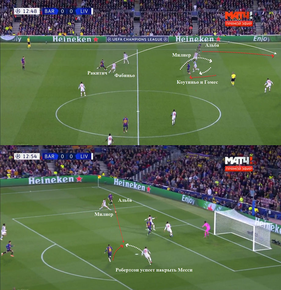 Барселона» — «Ливерпуль» — 3:0. 2 мая 2019 года. Лига чемпионов. Разбор ма  - Чемпионат