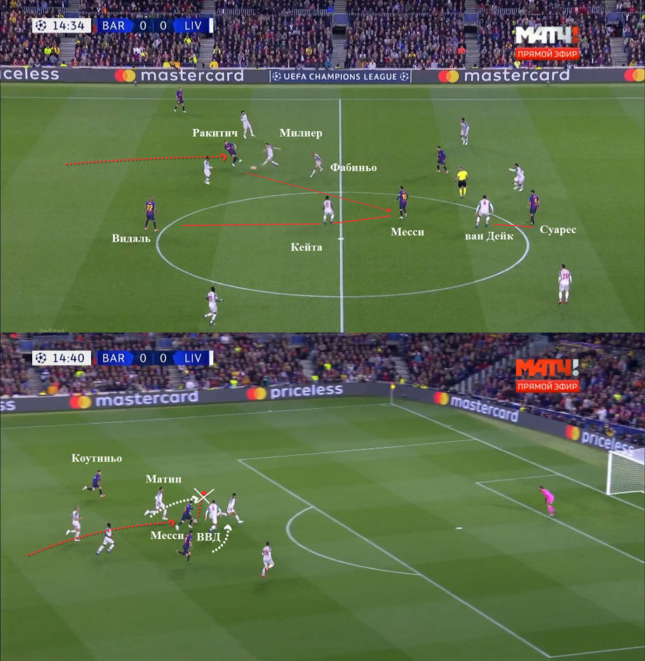 Барселона» — «Ливерпуль» — 3:0. 2 мая 2019 года. Лига чемпионов. Разбор ма  - Чемпионат