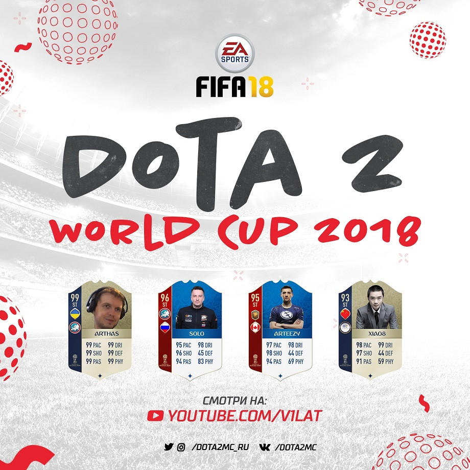 Maincast раскрыла подробности ивента Dota WC 2018 по FIFA 18 - Чемпионат