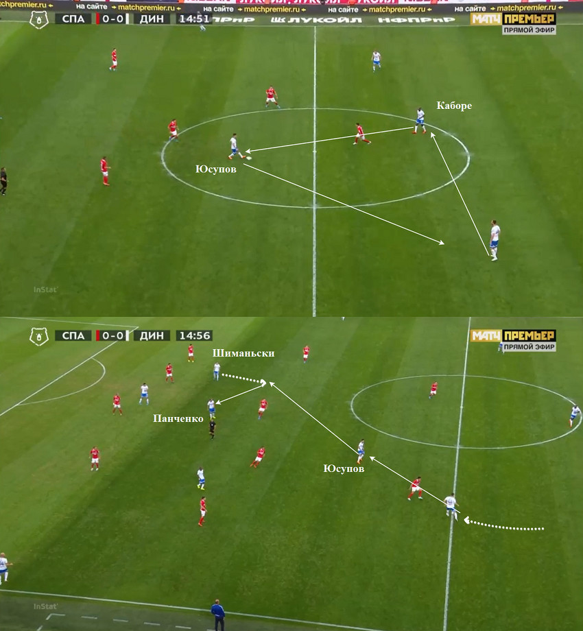 тактик 4 том